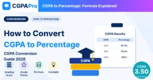 Read more about the article How to Convert CGPA to Percentage in 2026: Formulas, Examples & Country-wise Guide