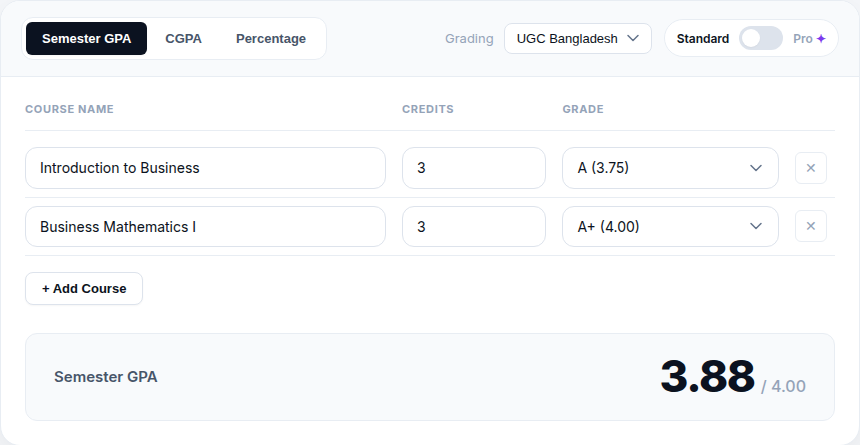 CGPAPro CGPA calculator with courses, credits and grades entered