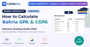 Read more about the article Bahria University Grading System 2026: GPA & CGPA Guide