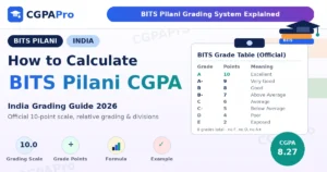 Read more about the article BITS Pilani Grading System 2026: CGPA & Grade Points Guide