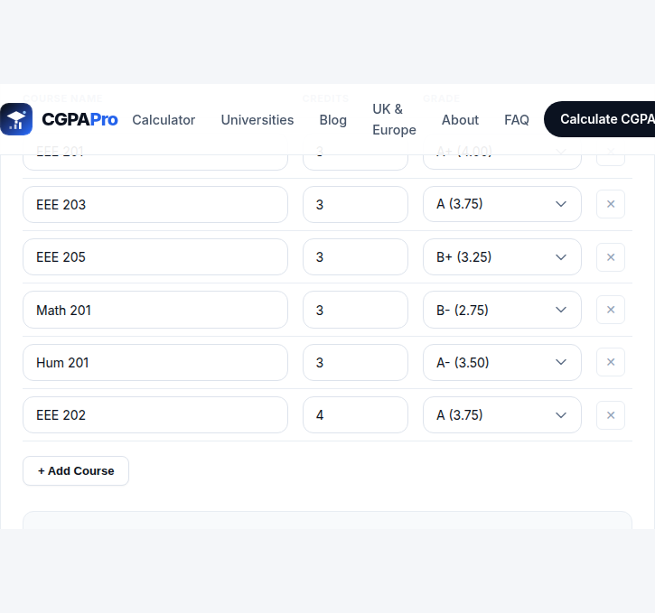 CGPAPro BUET CGPA calculator with a worked term example showing the official BUET grade scale