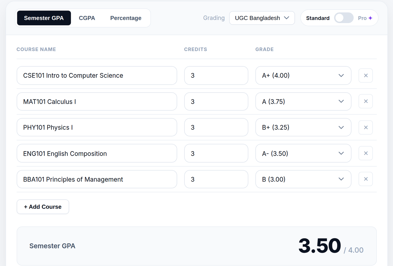 USTC GPA worked example on the CGPAPro calculator: 5 courses, 15 credits, Semester GPA 3.50 on the UGC Bangladesh scale