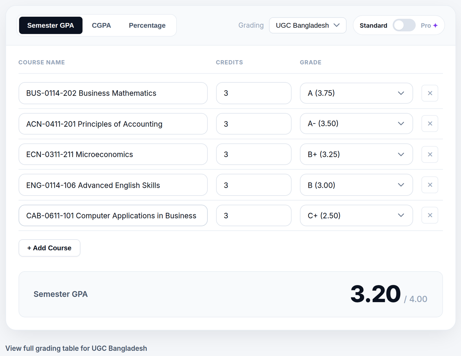 CIU GPA calculator filled example