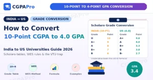 Read more about the article 10-Point CGPA to 4.0 GPA: India’s Conversion Guide 2026