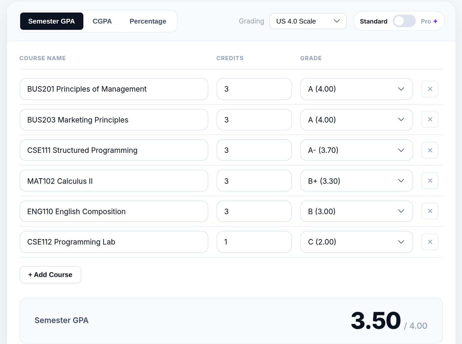 East Delta University GPA worked example on the CGPAPro calculator: 6 courses, 16 credits, Semester GPA 3.50