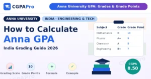 Read more about the article Anna University Grading System 2026: GPA & CGPA Guide