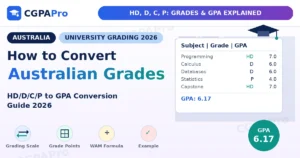 Read more about the article Australian University Grading 2026: HD, D, C, P to GPA Conversion Guide