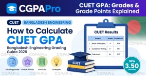 Read more about the article CUET Grading System Bangladesh 2026: Grades, GPA & CGPA