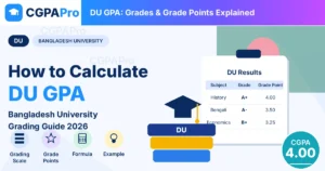 Read more about the article Dhaka University Grading System 2026: Grades, GPA & CGPA Guide