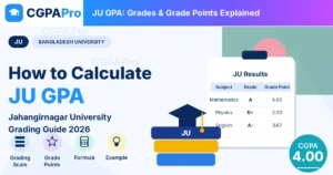 Read more about the article Jahangirnagar University Grading System 2026: Grades, GPA & CGPA Guide