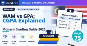 Read more about the article Monash Grading System 2026: WAM, GPA & CGPA Guide