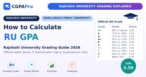 Read more about the article Rajshahi University Grading System 2026: GPA & CGPA Guide