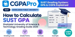 Read more about the article SUST Grading System 2026: GPA & CGPA Guide for Students