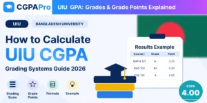 Read more about the article UIU Grading System 2026: Grades, GPA & CGPA Guide