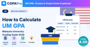 Read more about the article Universiti Malaya Grading System 2026: GPA & CGPA Guide