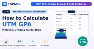 Read more about the article UTM Grading System 2026: GPA & CGPA Guide for Students