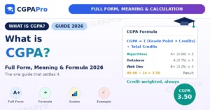 Read more about the article What Is CGPA? Full Form, Meaning & How to Calculate 2026