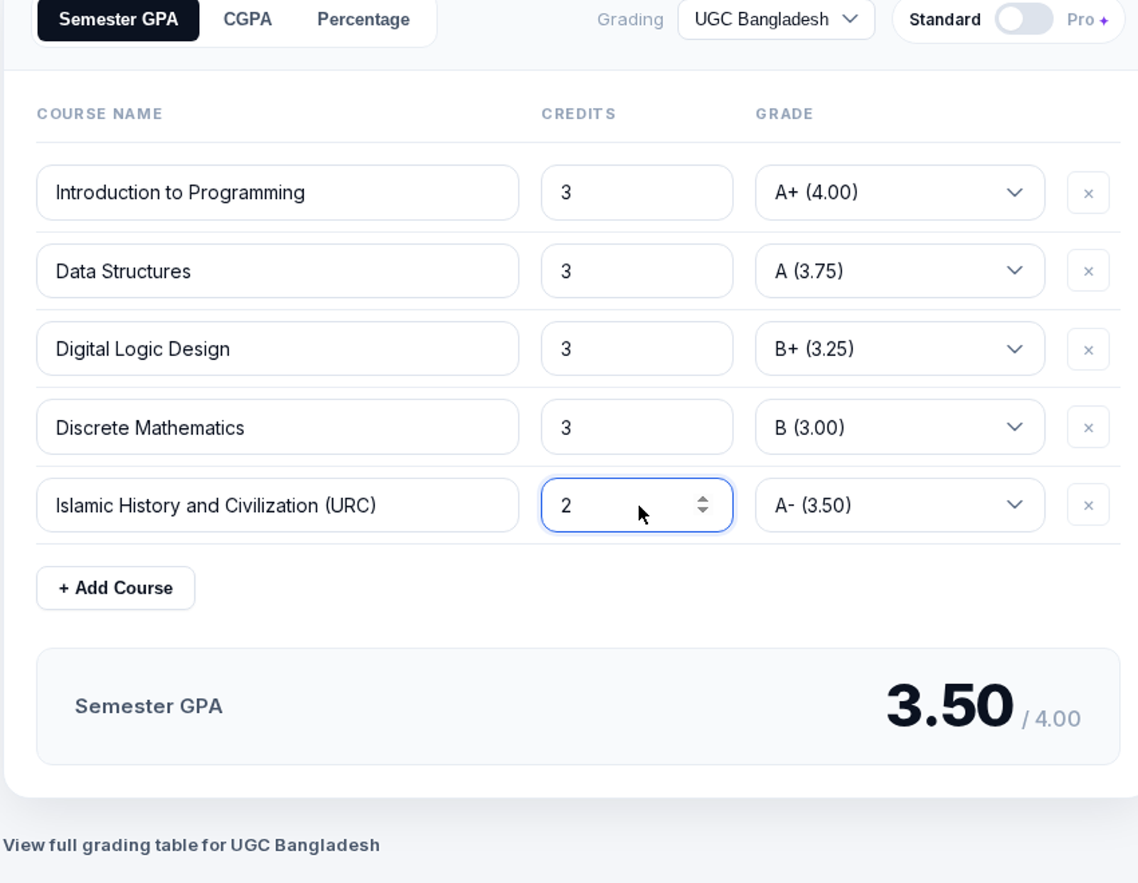 CGPAPro calculator with IIUC's five courses entered: grade points by letter and the resulting 3.50 GPA