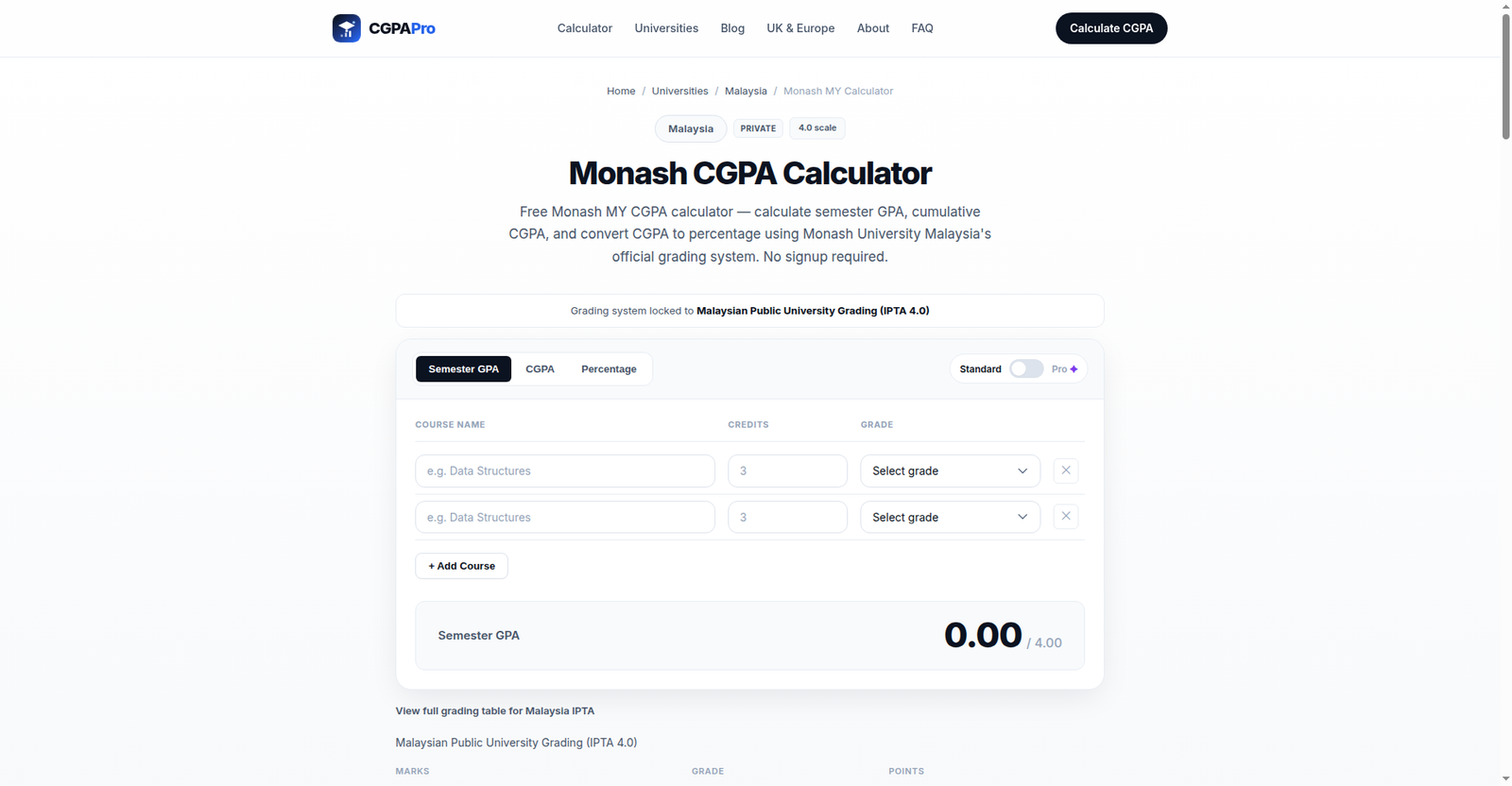 CGPAPro Monash University Malaysia calculator filled with a worked example