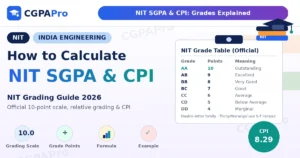 Read more about the article NIT Grading System 2026: CPI, SGPA & Grade Points Guide