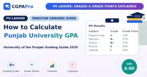 Read more about the article Punjab University Grading System 2026: GPA & CGPA Guide