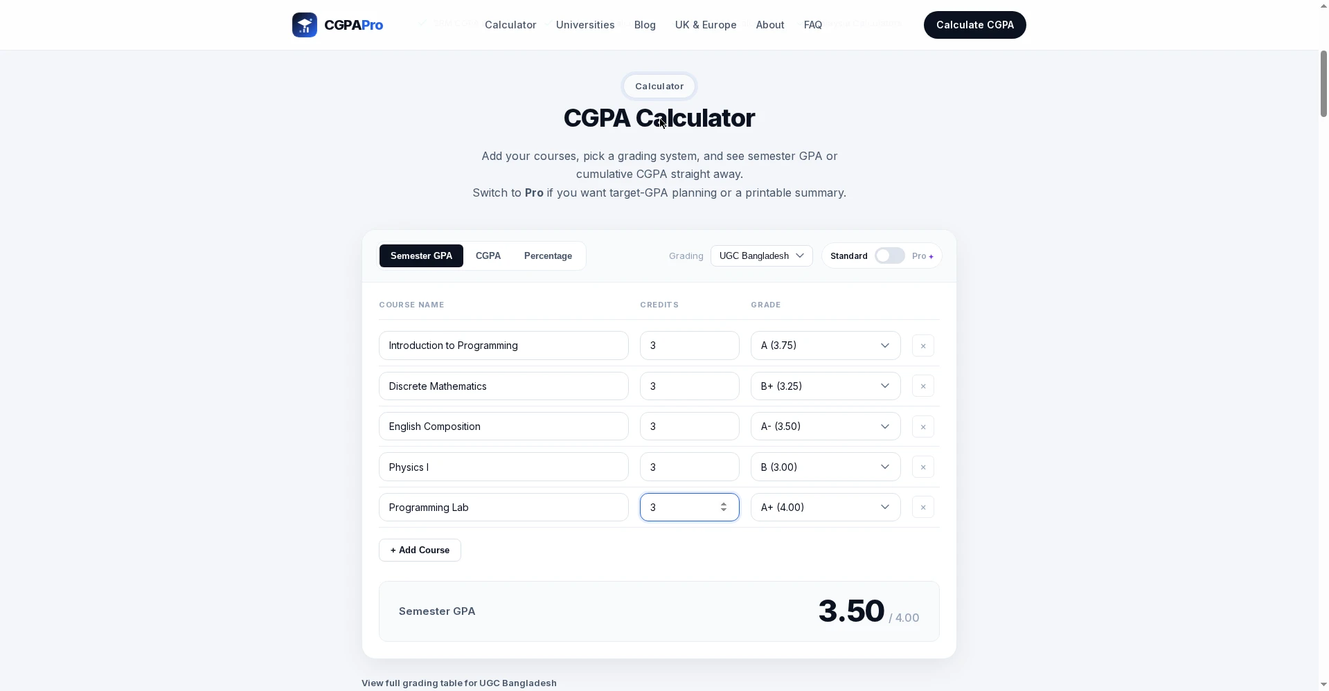 CGPAPro calculator showing a 5-course SEU-style semester: GPA 3.50/4.00