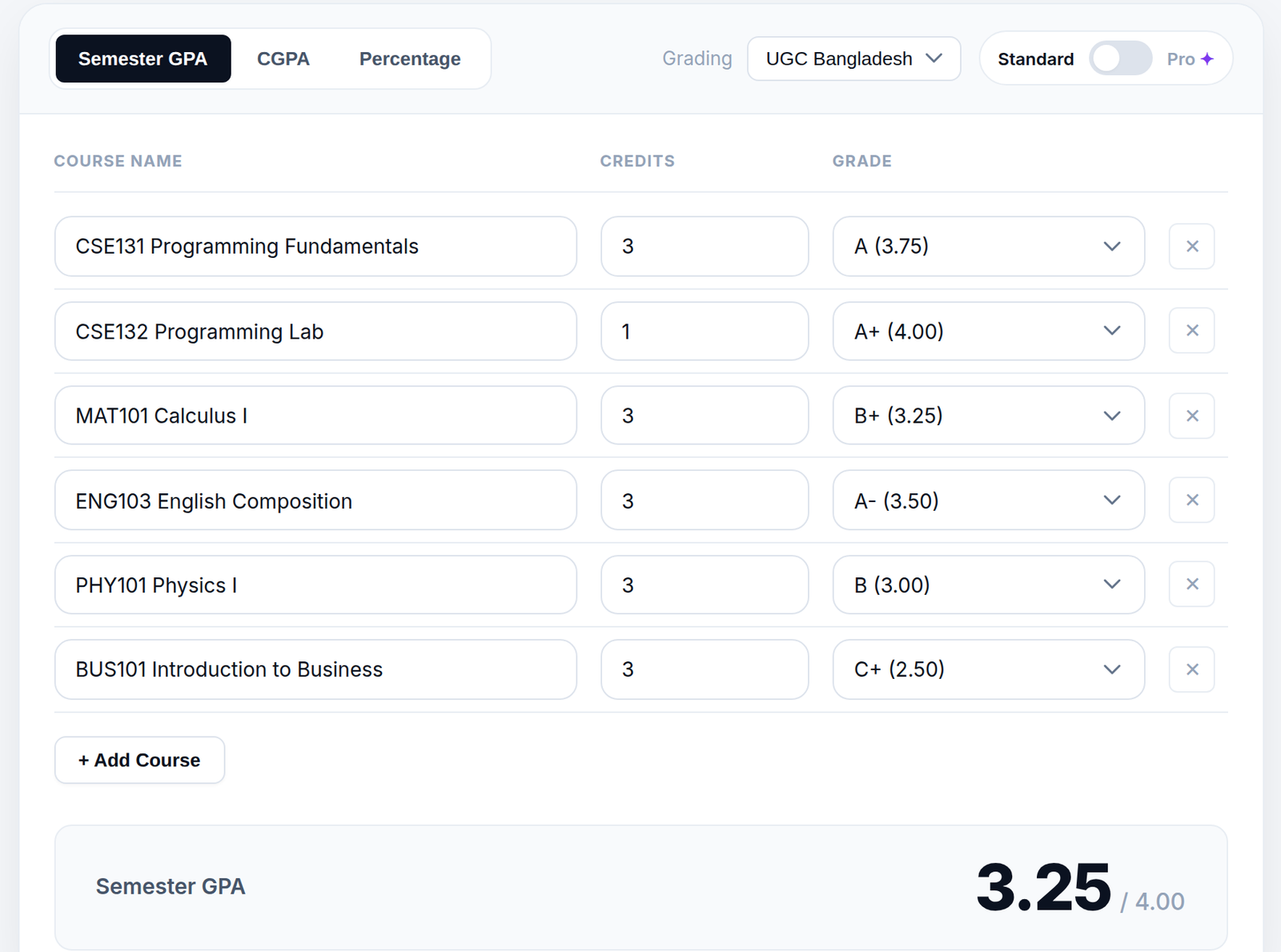 SMUCT GPA worked example on the CGPAPro calculator: 6 courses, 16 credits, Semester GPA 3.25