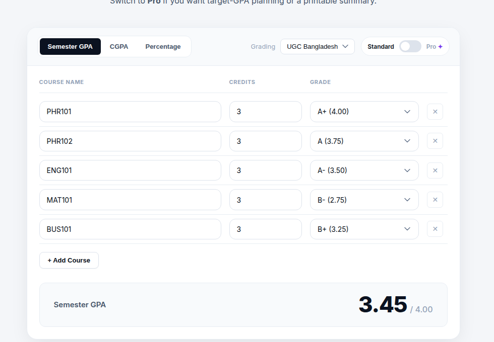 Semester GPA calculator worked example for SUB