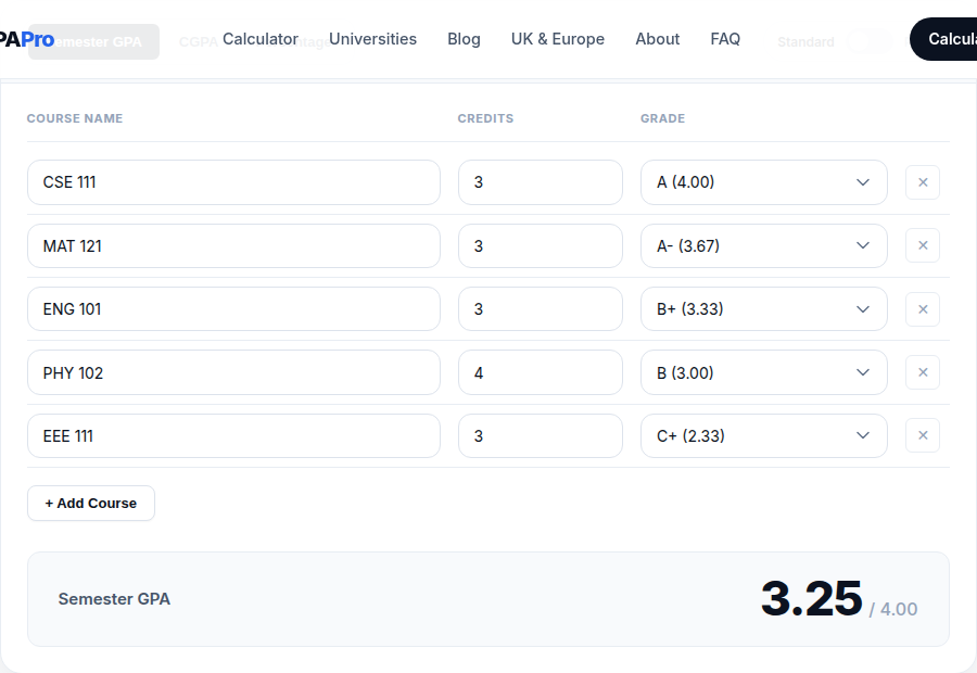 UIU CGPA calculator on CGPAPro with a worked trimester example showing a 3.25 GPA