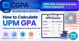 Read more about the article UPM Grading System 2026: Grades, PNG & PNGK Guide